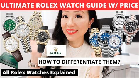 rolex digital watch|all rolex models and prices.